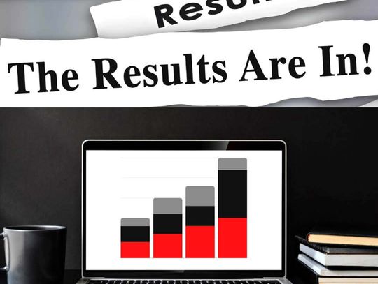 January poll results reported